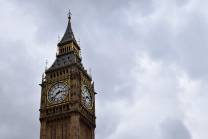 A Guide to Time in the UK