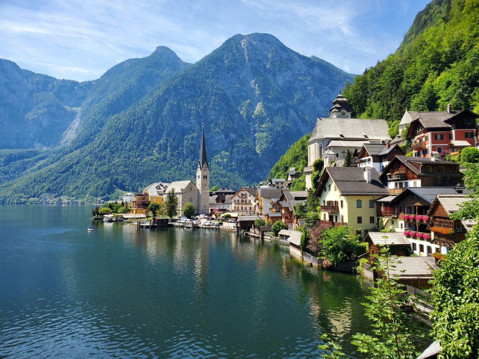 Austria – A Country Profile
