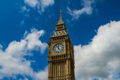 Coordinating Time With Someone in the UK