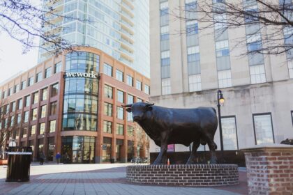 Durham, NC – A Cultural Hub