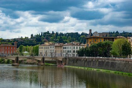 Florence, Italy – Home to the Most Exquisite Art Museums in the World