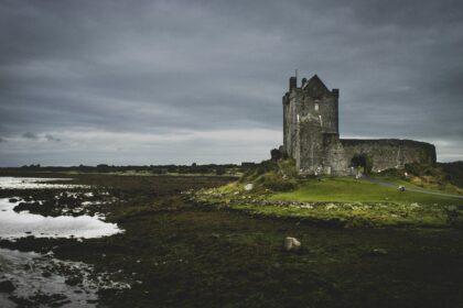 Ireland – A Brief Introduction