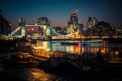 London – The Capital of the United Kingdom