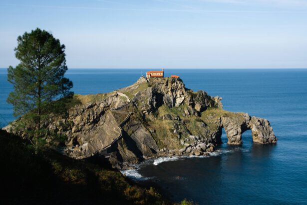 The Basque Country