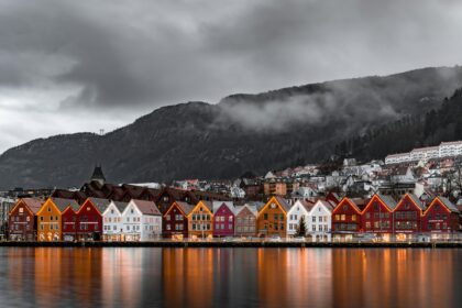 The Fjords of Norway