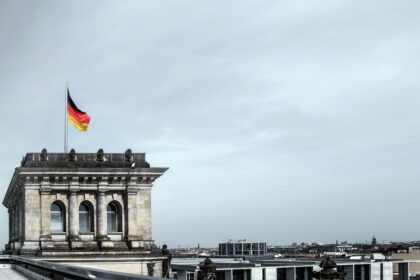 Time in Germany