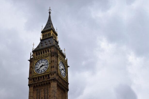 Time in the UK