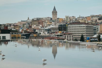 Top 5 Attractions in Istanbul