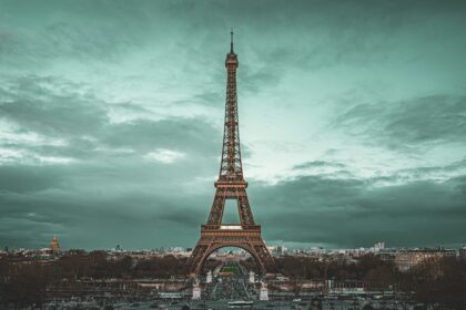 Warsaw – The Paris of the North