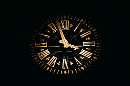 What Time Is It In Germany?